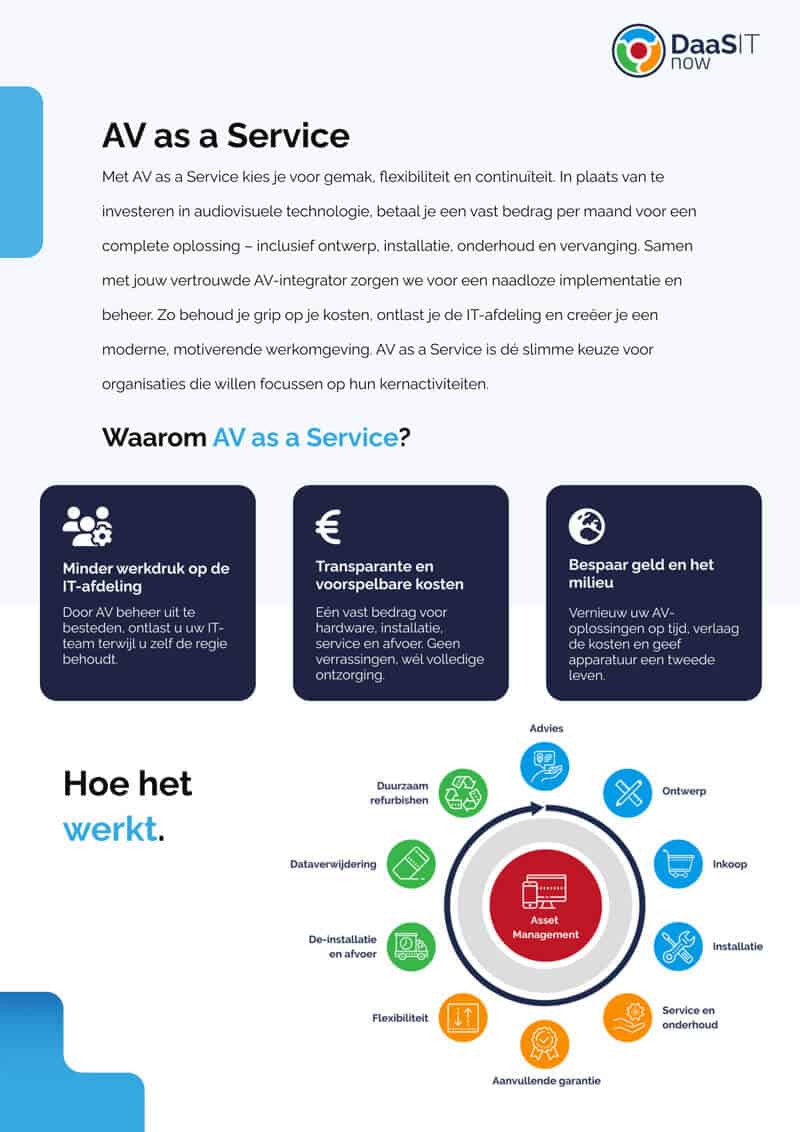 Van bezit naar gebruik AV en IT
